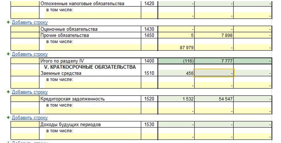 бухгалтерский баланс в 1С