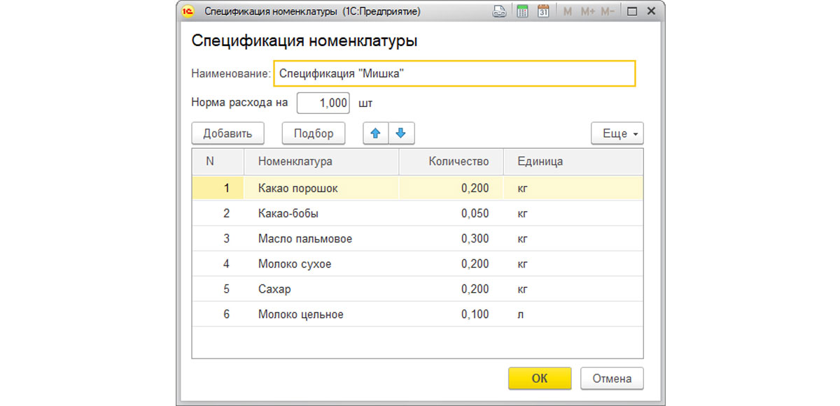 Справочник номенклатуры в 1С 8.3 