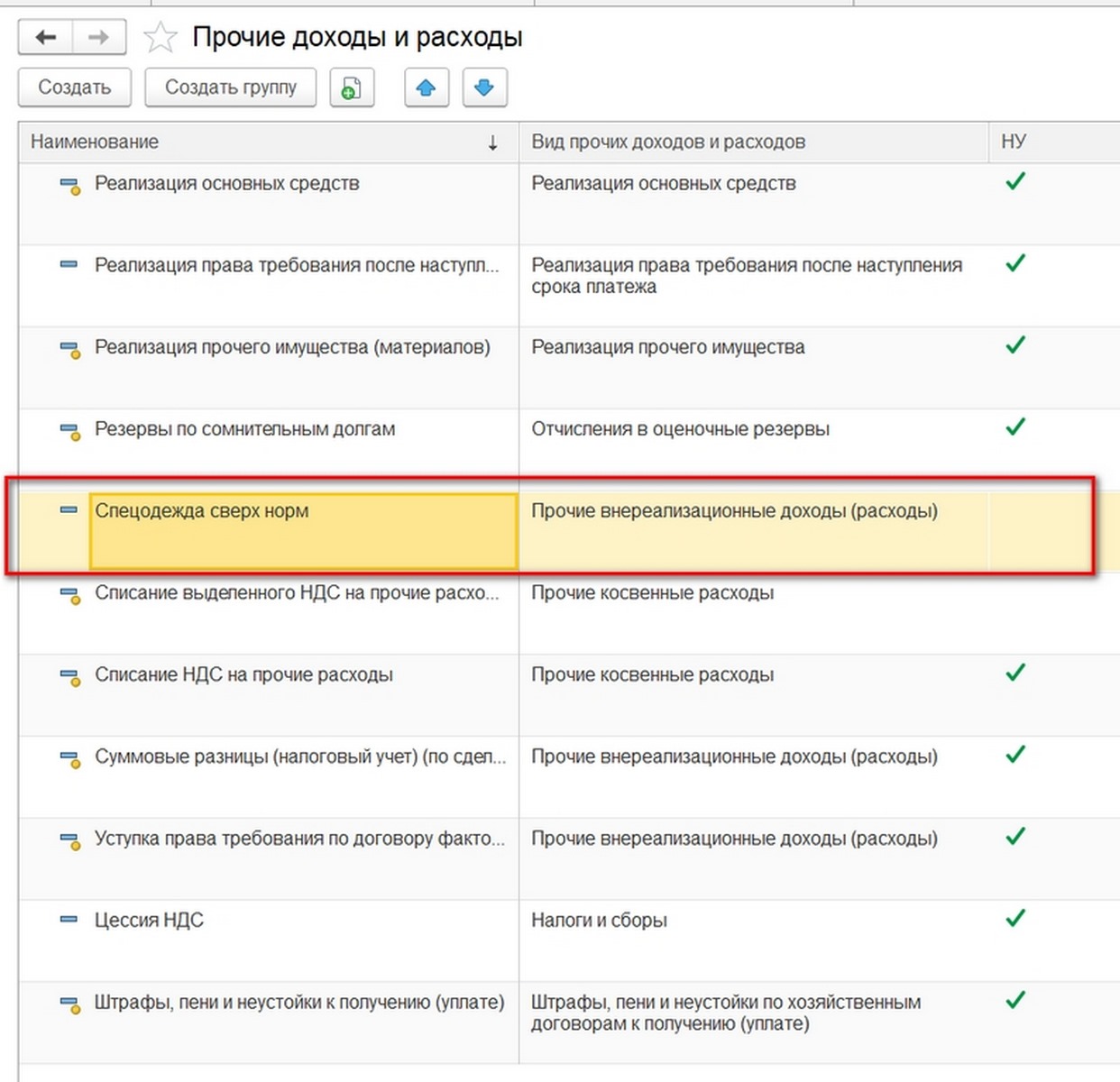 Учет и списание спецодежды в 1С