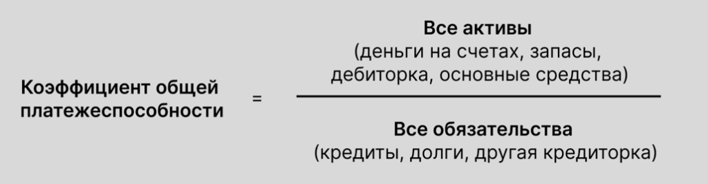 Формула расчета коэффициента общей платежеспособности